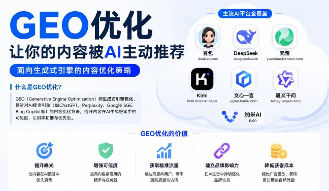 常德GEO与SEO有何相似之处